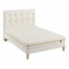 Ensemble Matelas Mousse Recyclée, Sommier, Pieds Et Tête De Lit Aube 400 - SOMEO -Doublures De Lit Soldes 2024 ens aube 400 sommier aube tdl 140x 3 4 fond blanc