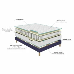 Ensemble Merinos Ferme Et Confortable Ressorts Ensachés ENJOY Bleu -Doublures De Lit Soldes 2024 ensemble enjoy vue eclate fond blanc