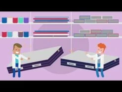 Matelas Merinos Ressorts Ensachés Ferme Et Confortable ENJOY -Doublures De Lit Soldes 2024 hqdefault 36 20