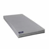 Matelas D'appoint En Mousse Légèreté 2 Matelas D'appoint En Mousse Légèreté -Doublures De Lit Soldes 2024 matelas gm1 2