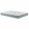 Matelas Mémoire De Forme Songe 500 - SOMEO -Doublures De Lit Soldes 2024 songe 500 3 4 droit fond blanc 355